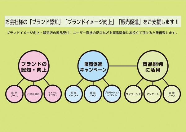 �����������������C���[�W